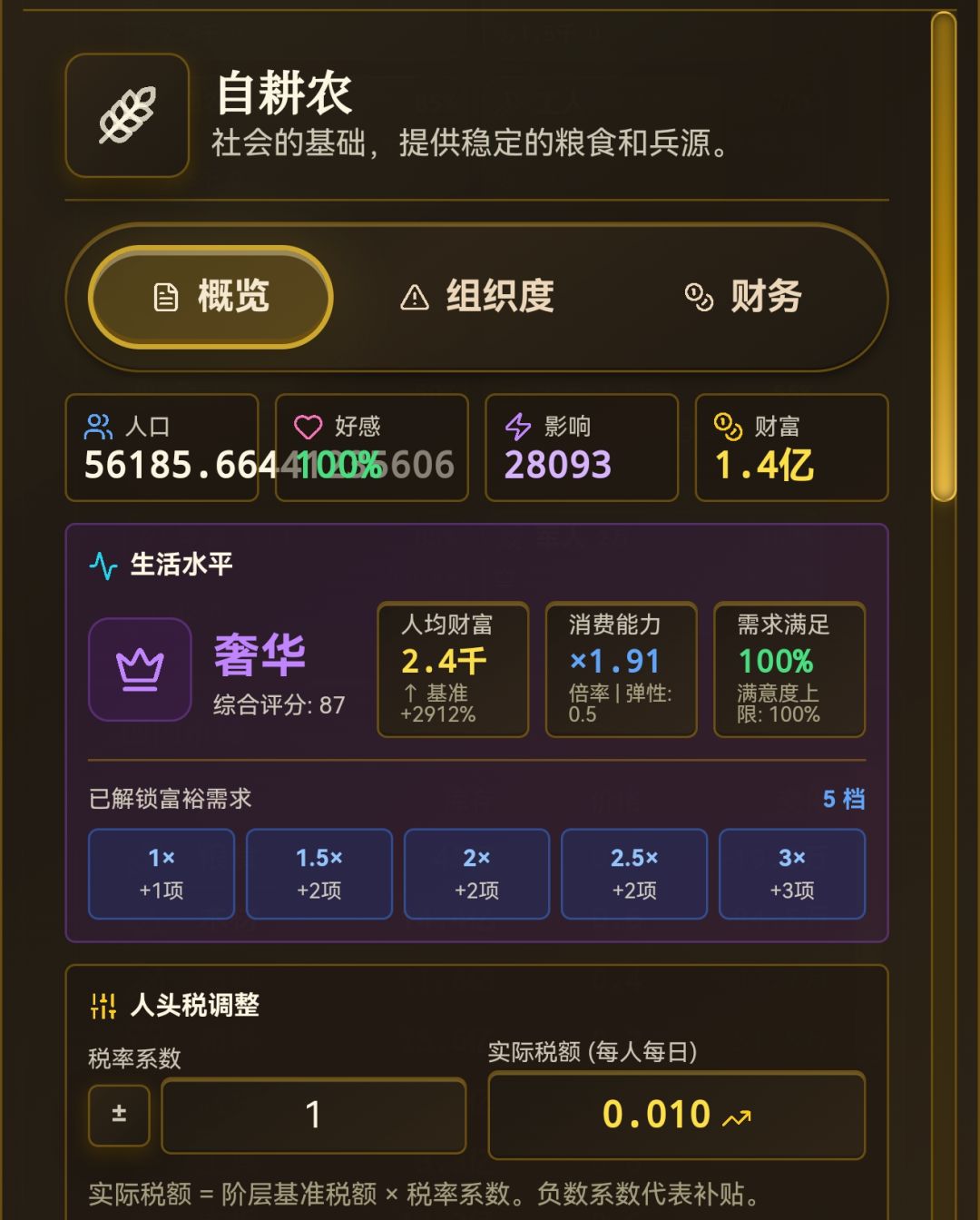 人头税支出不太对劲 1