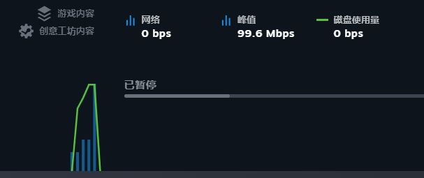 被腾讯的垃圾服务器气笑了 3