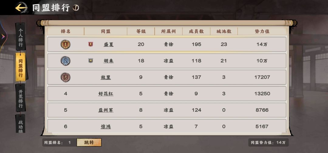 二区的终点是什么 2