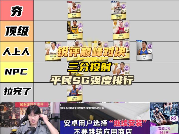 锐评NBA巅峰对决三分投射平民SG强度排行截图