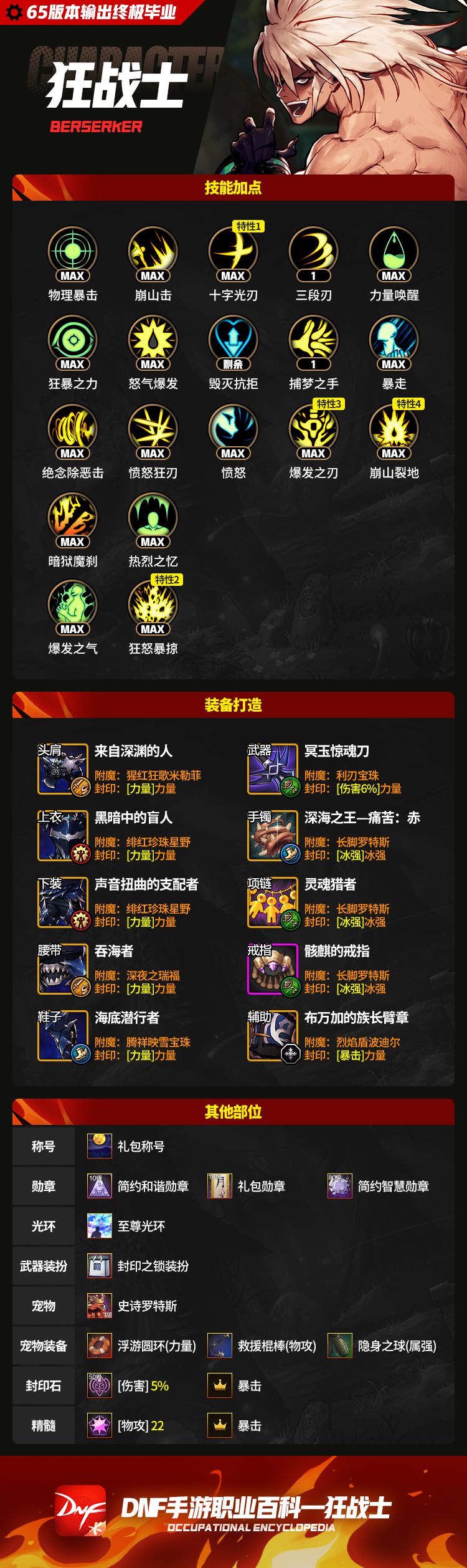 狂战士高配毕业搭配截图