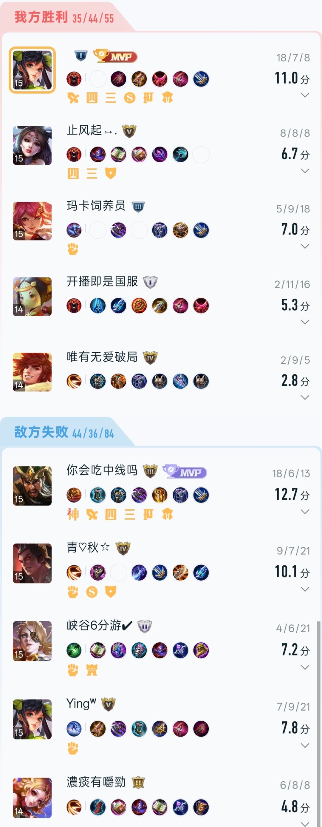 违背祖宗的出装 2