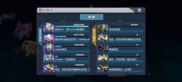 超标F91？截图