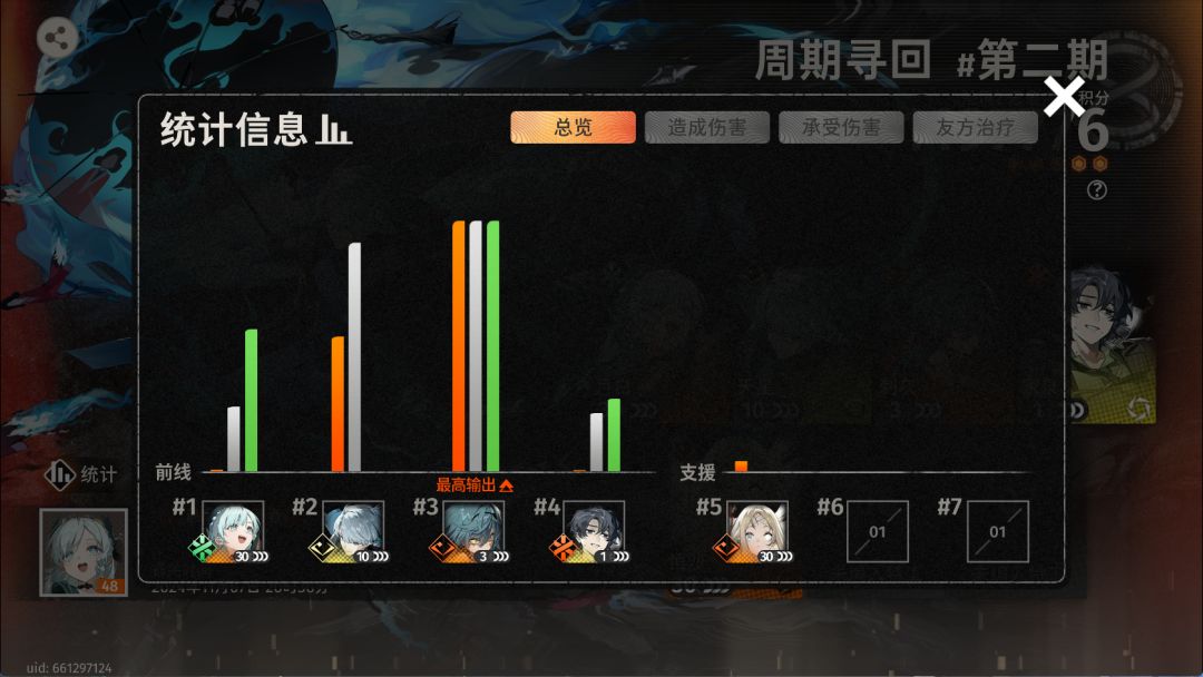 为什么会有人不抽刺灰就说她不行 3