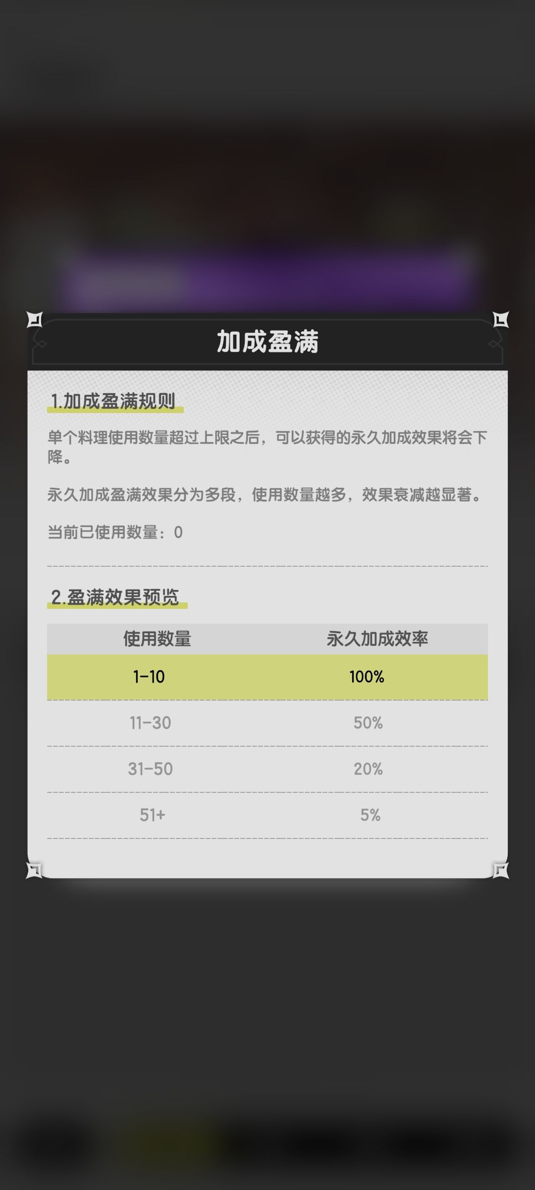 吃菜永久加成怎么计算? 1