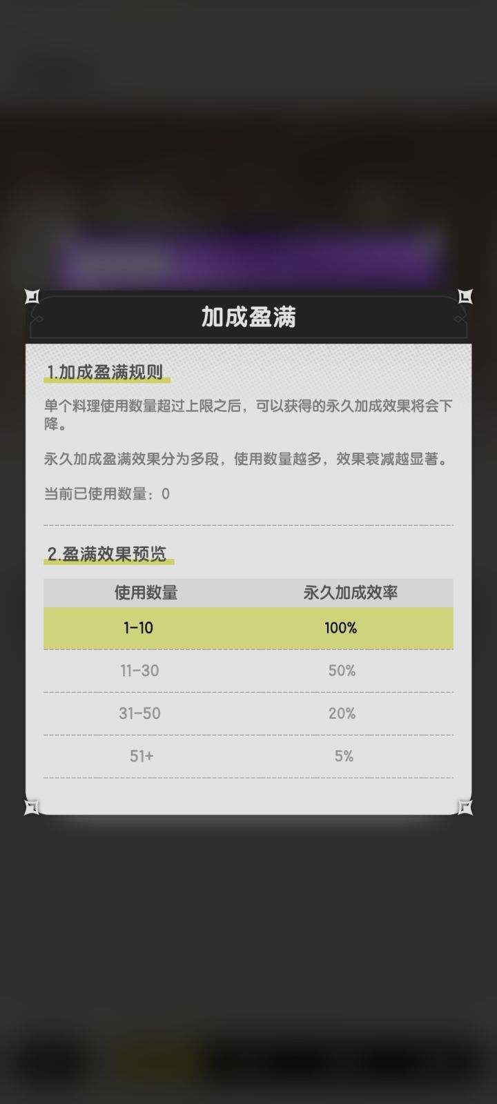 吃菜永久加成怎么计算？截图