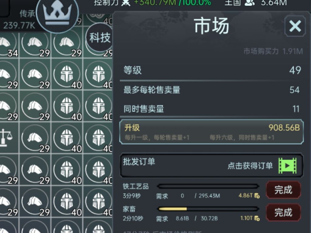 市场购买力跟什么有关系 1