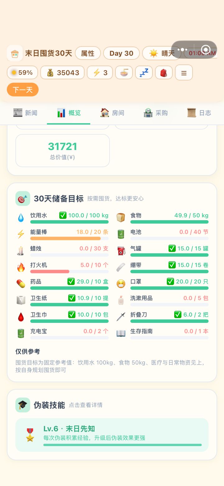 30天3.5万金钱保姆级攻略截图