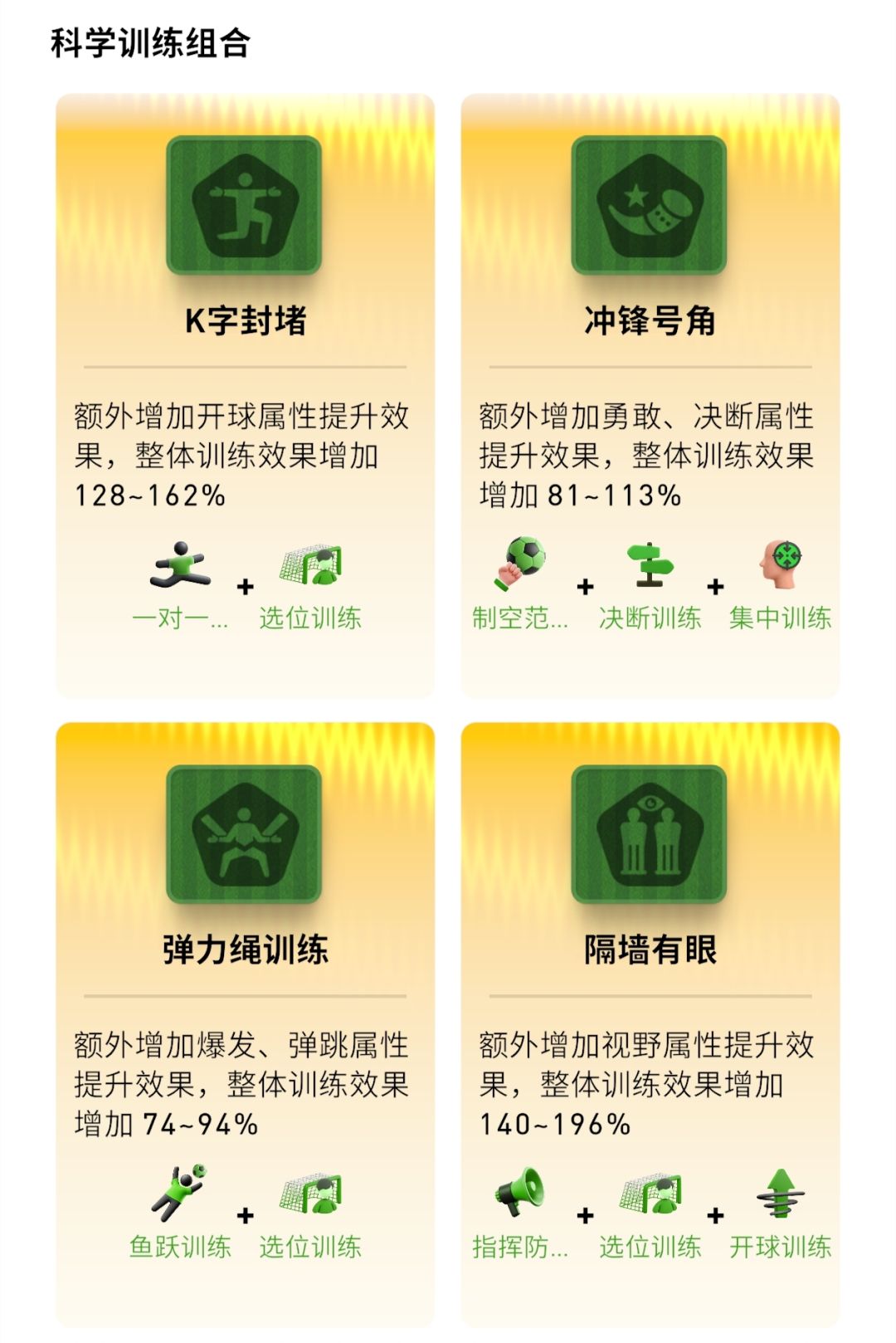 FC足球梦剧场门将训练大全截图