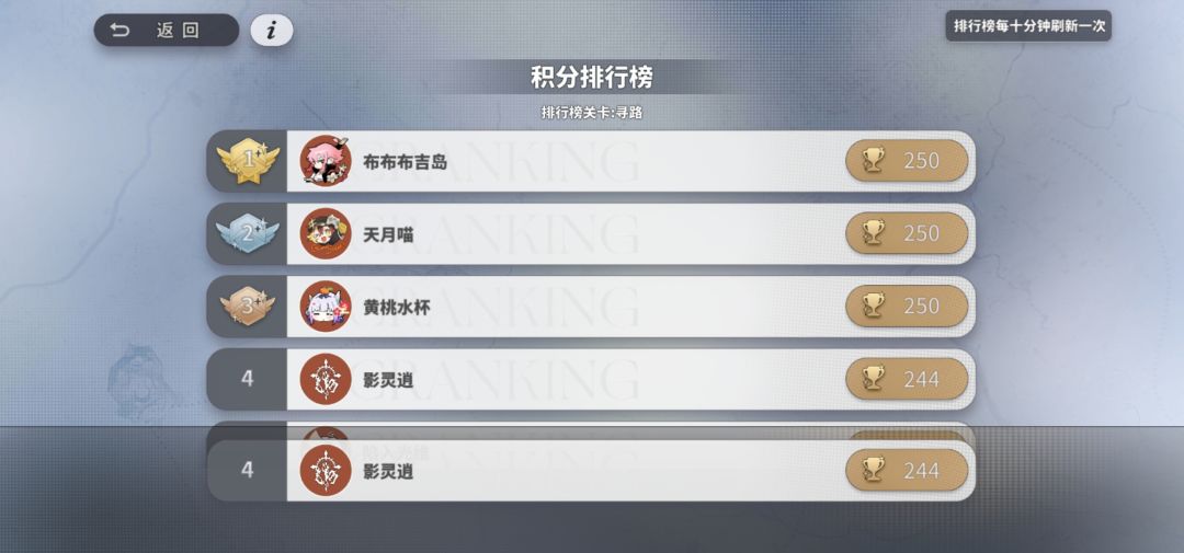 上头 1