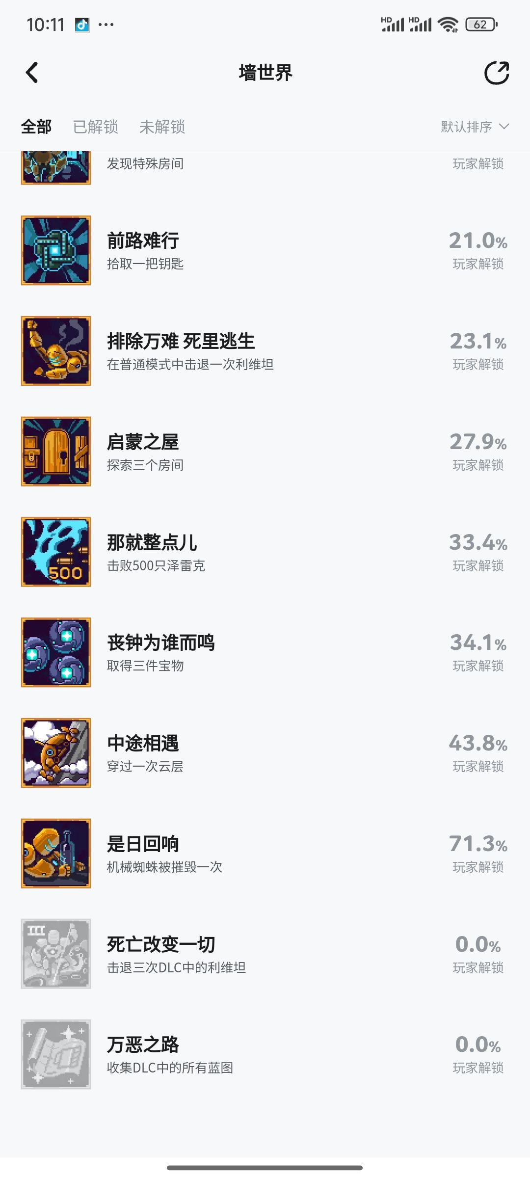 相当于通关了 1