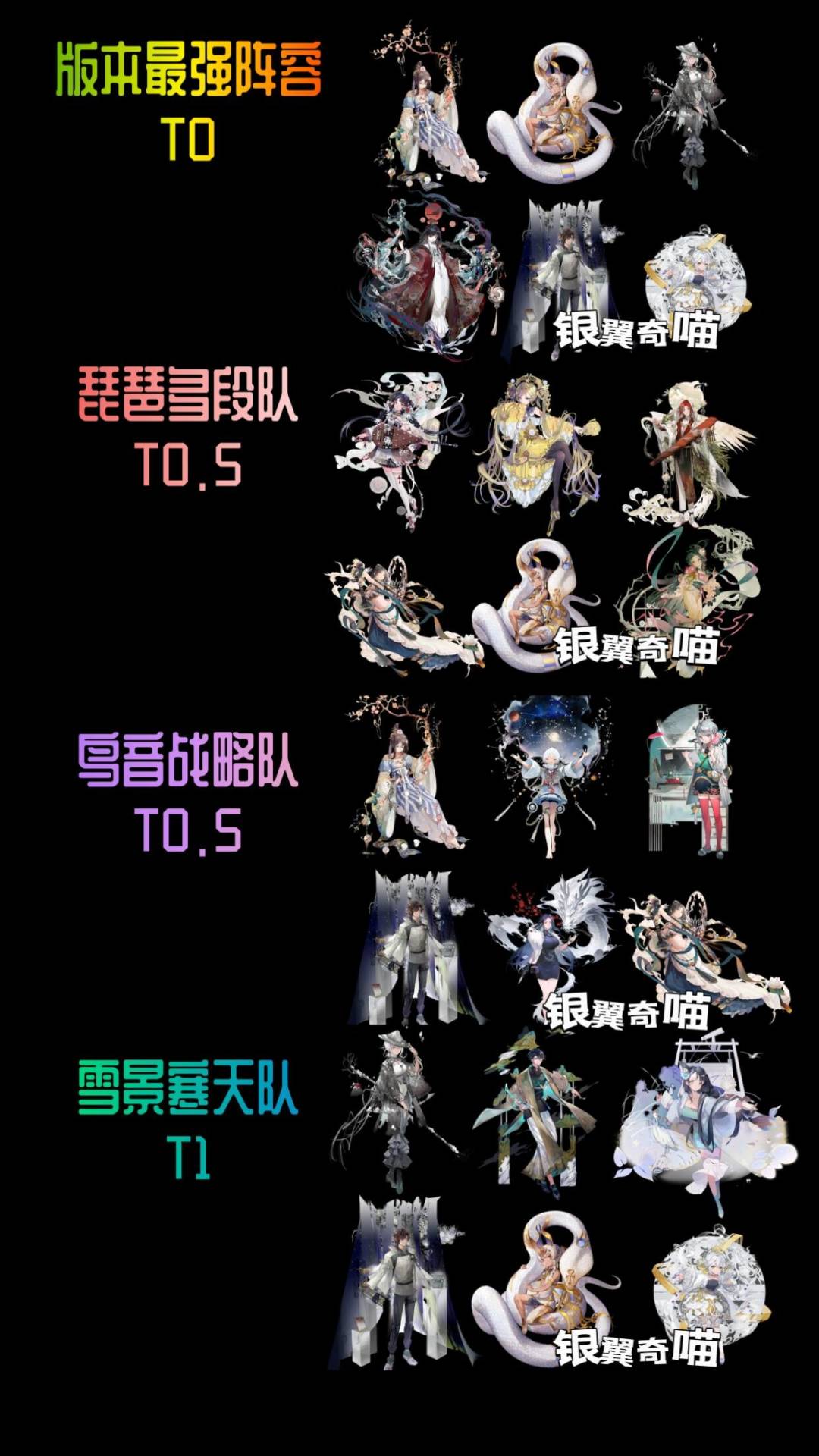物华弥新 1.5上 最强阵容配队攻略截图