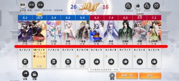 高攻流犬神出装推荐及阴阳术