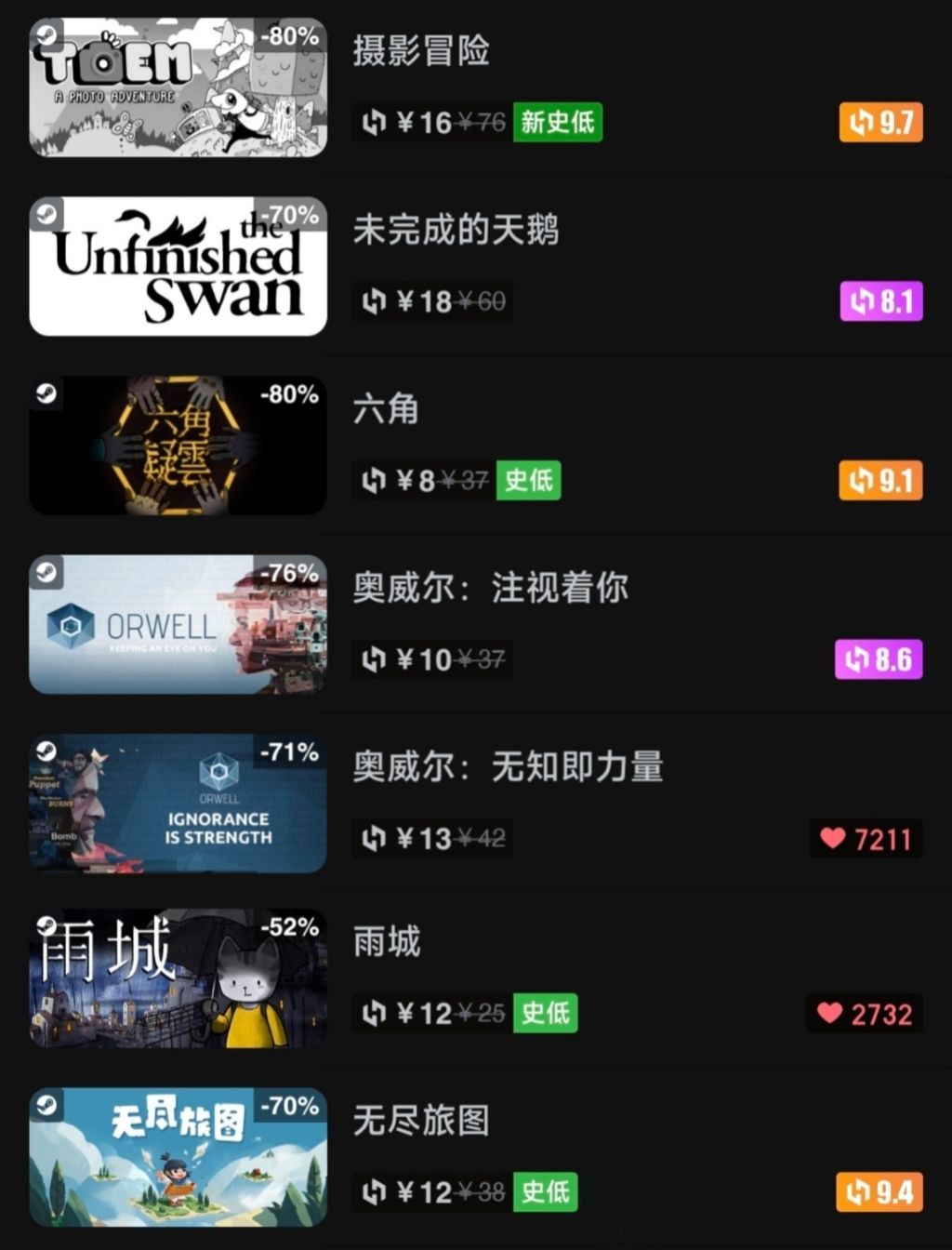 Steam夏促末班车!56款20r以内的解谜游戏 2