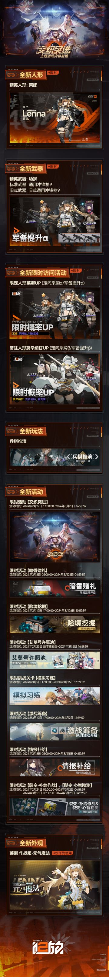 【全新主题活动】现在为指挥官带来「交织突进」内容前瞻！