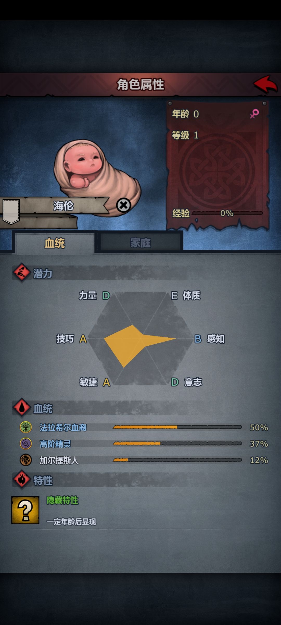 这个转什么职业 1