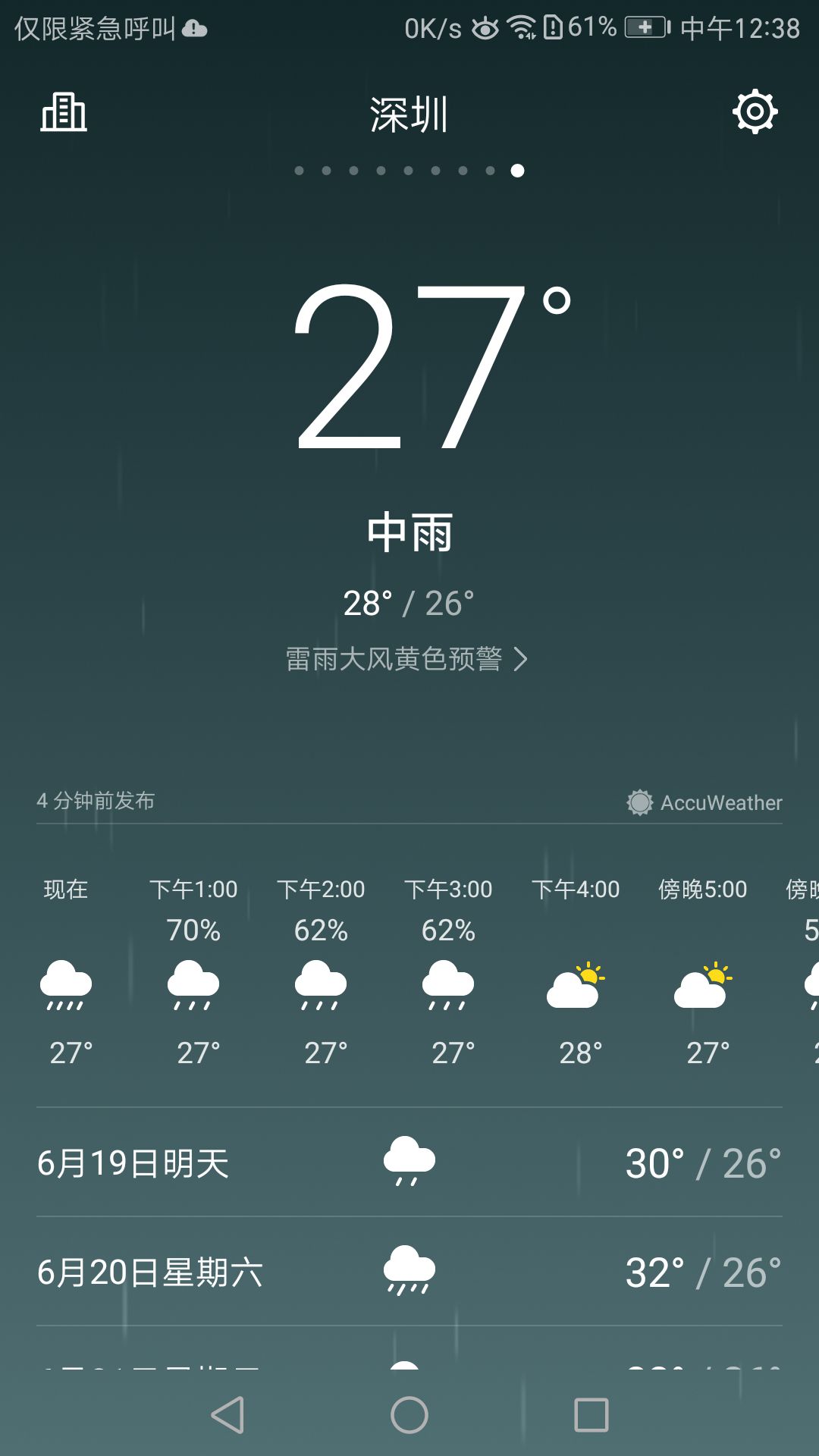 深圳真的只是中雨吗😊 1