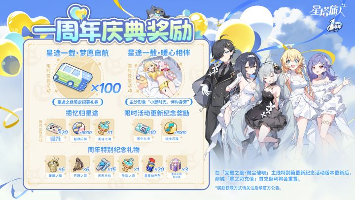周年版本福利一览截图