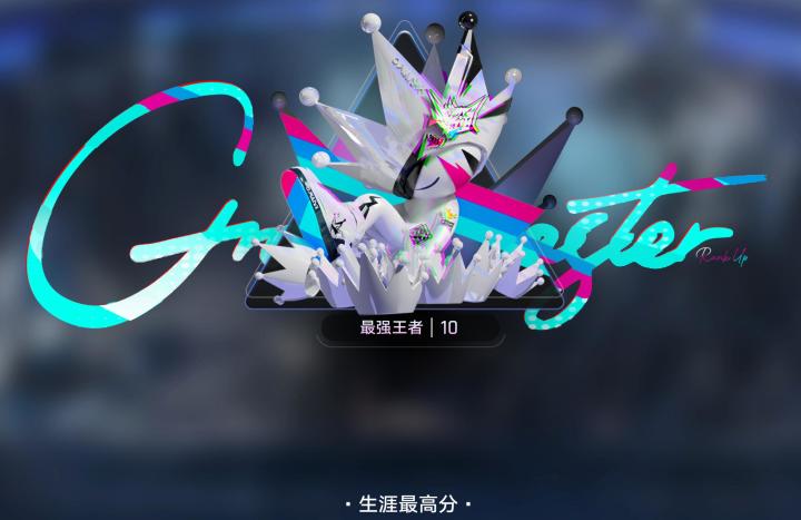 王者万象棋 周末连胜上最强王者心得截图