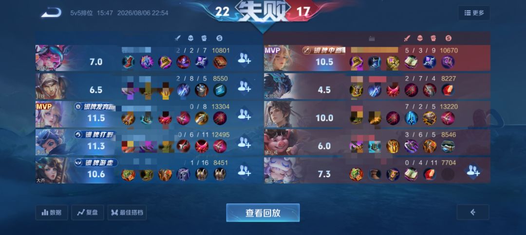 感谢玩具车帮我拉低评分和胜率 9