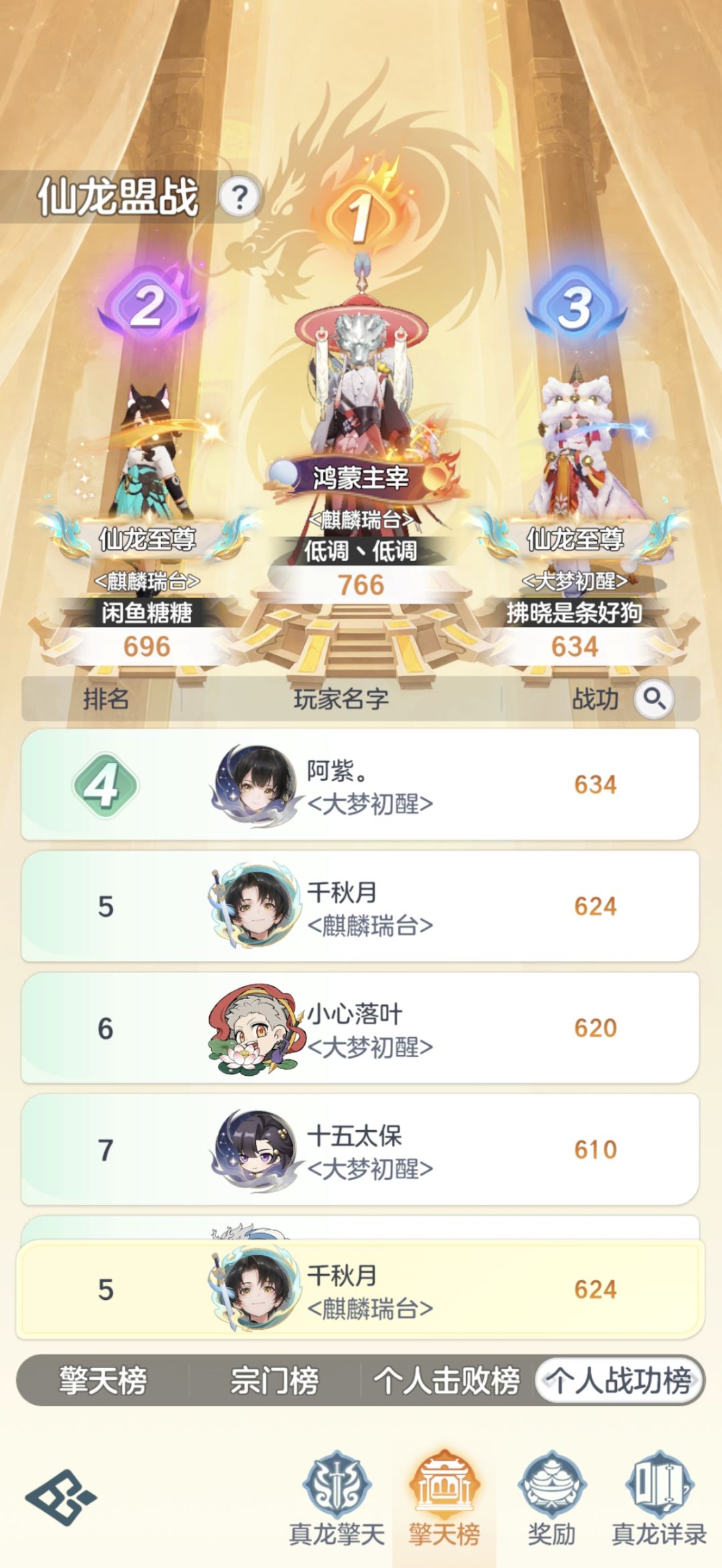 确实厉害,不容易啊 2