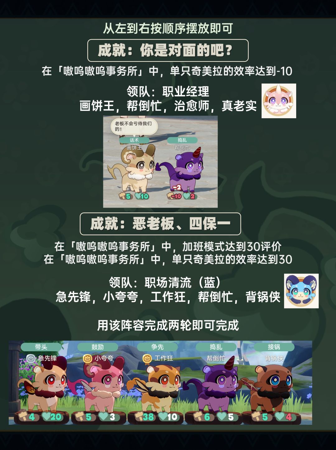 【V3.1攻略】嗷呜嗷呜事务所简单好抄攻略 3