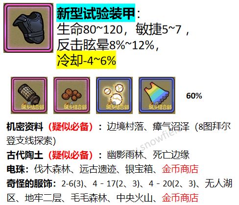 常驻冷却装备推荐——防具 3