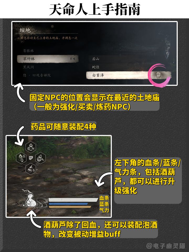 ⭐《黑神话:悟空》超级萌新入门攻略⭐ 3