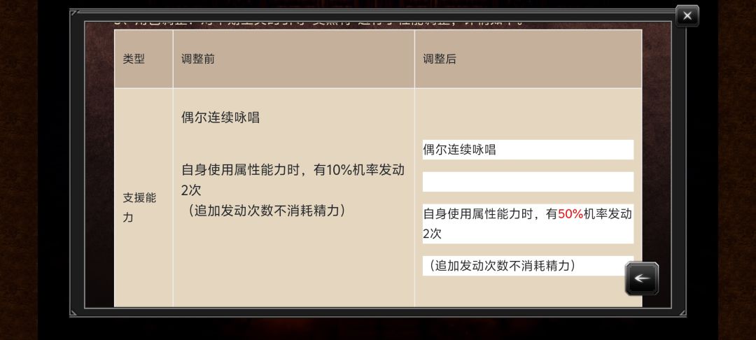 为了骗红宝石也是拼了啊 1