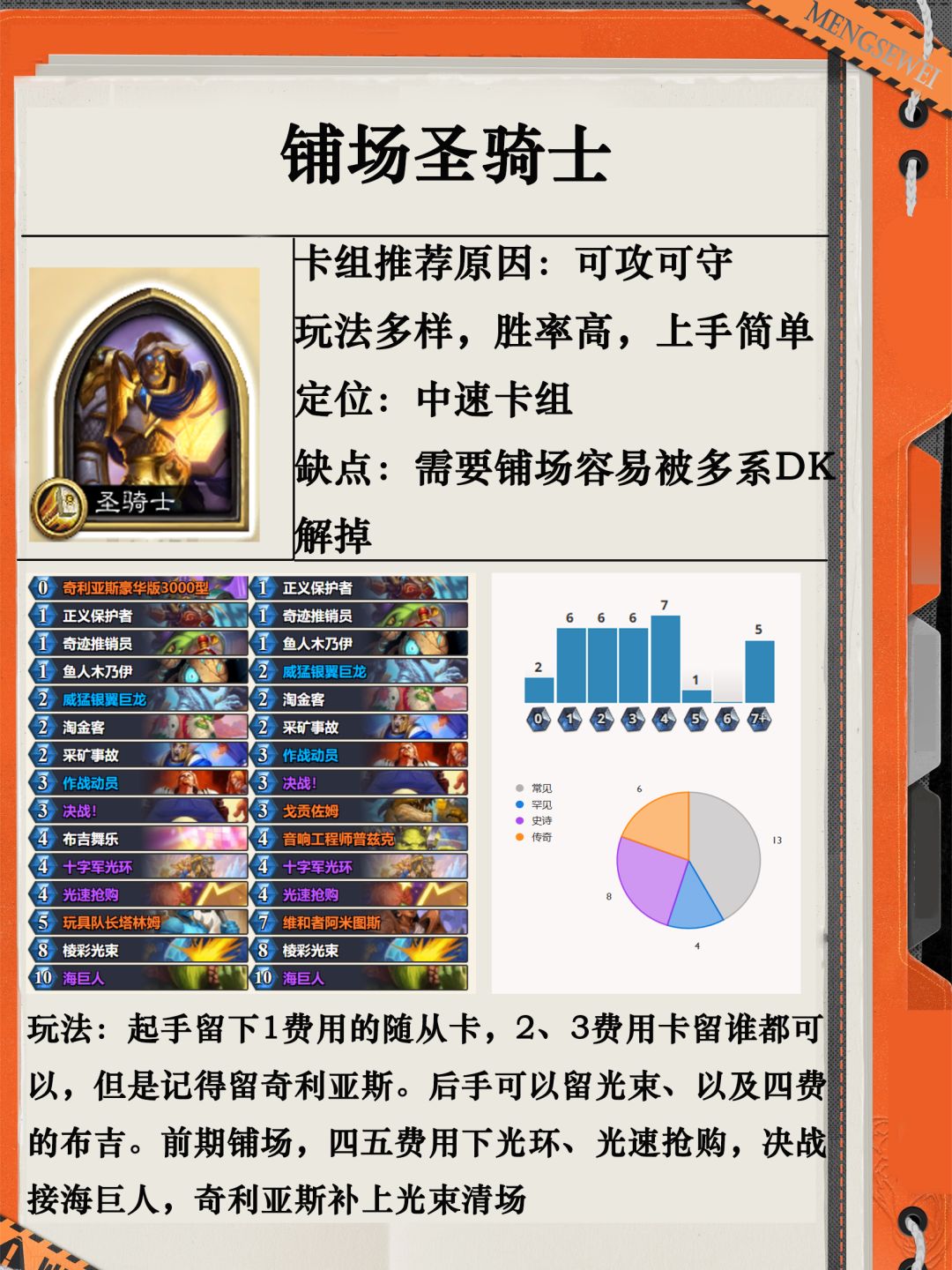 回归卡组速递:易上手 3