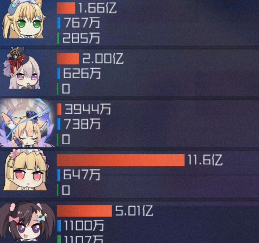 这新春领主认真的吗？？？ 2