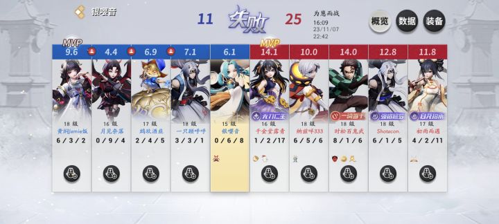 你们四个真要脸啊截图