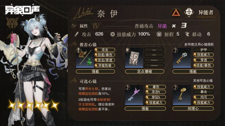 奈伊|角色测评攻略「异象回声」截图