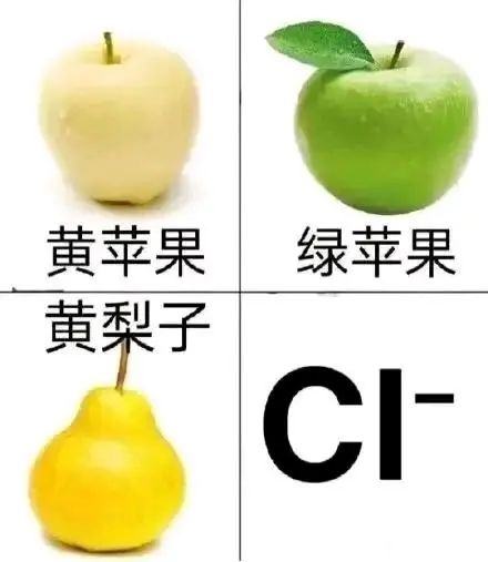 船员技能有冷却时间吗?截图