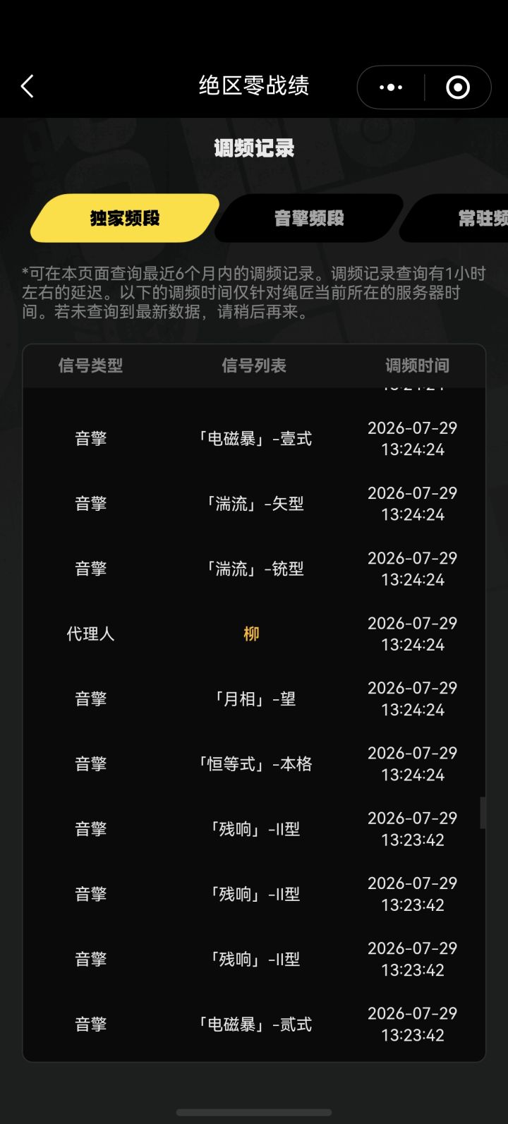 一年开次张,开张吃一年截图