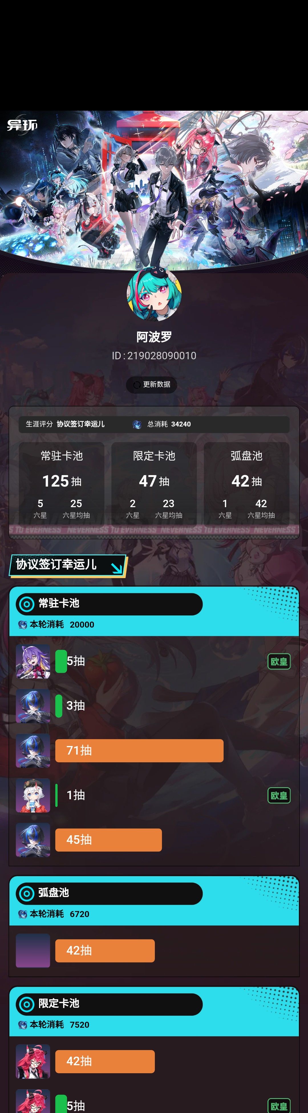 我是捅了达芙蒂尔的窝啊 1