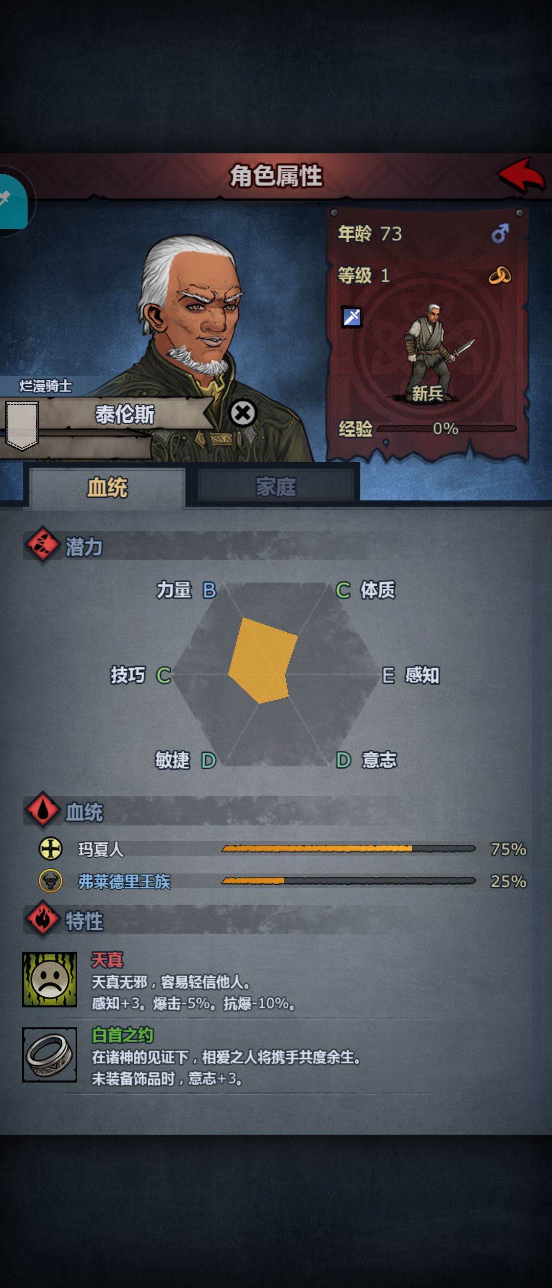 《关于我本以为养废了的角色的儿子基因突变这件事》 4