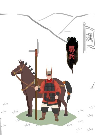 战役营地（填坑中）