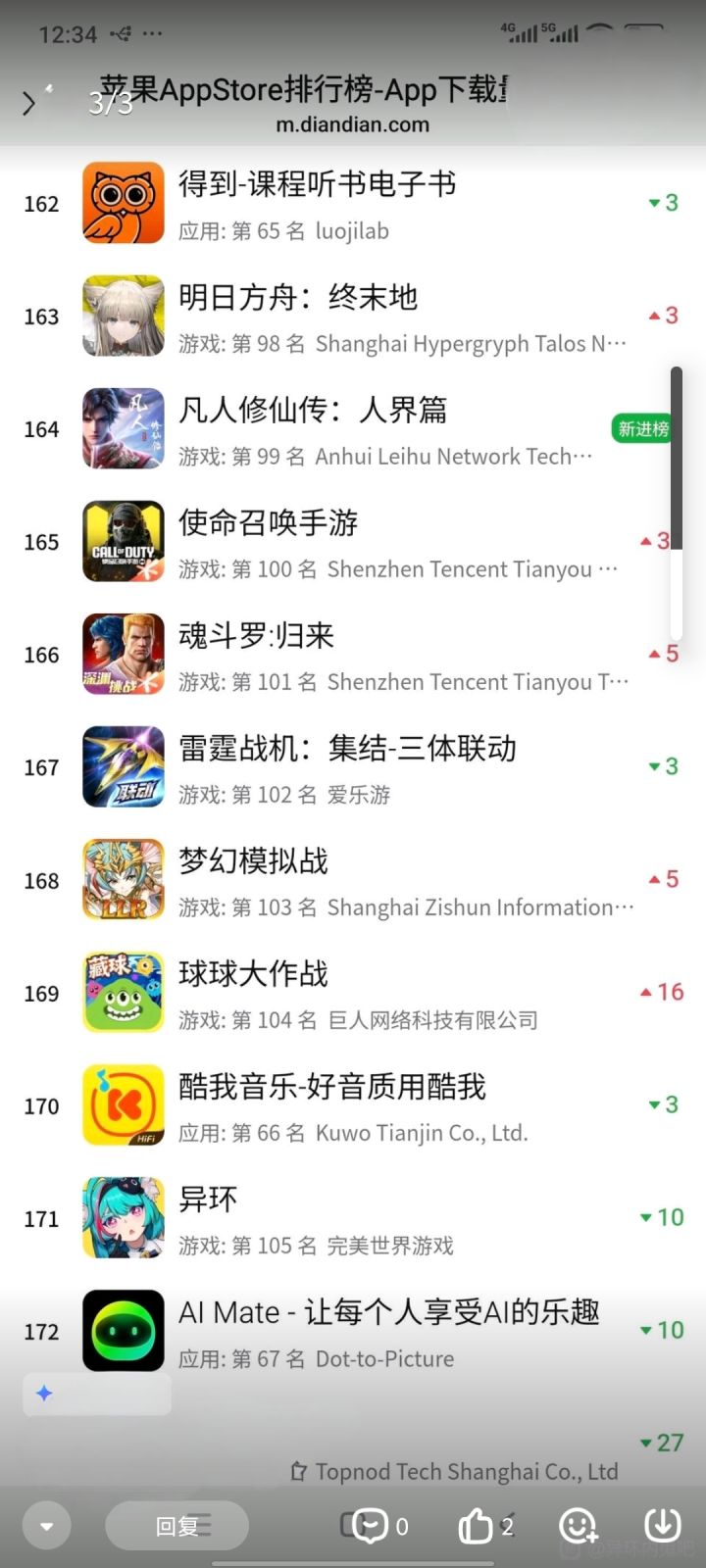 好家伙,看看吧截图