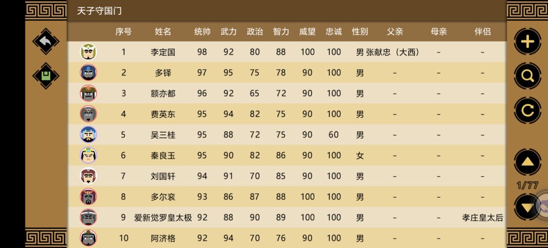 目前进度 3