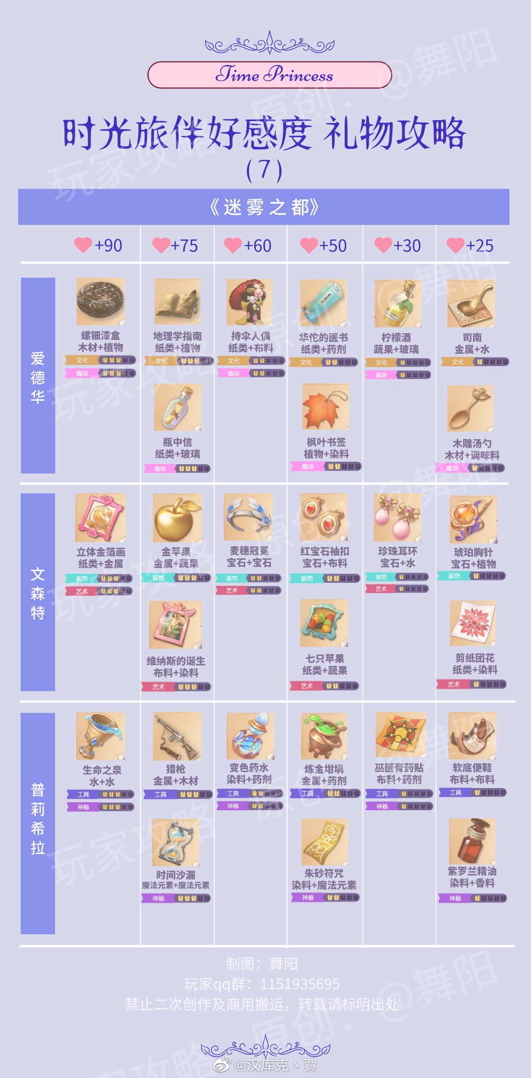 动态图片 4