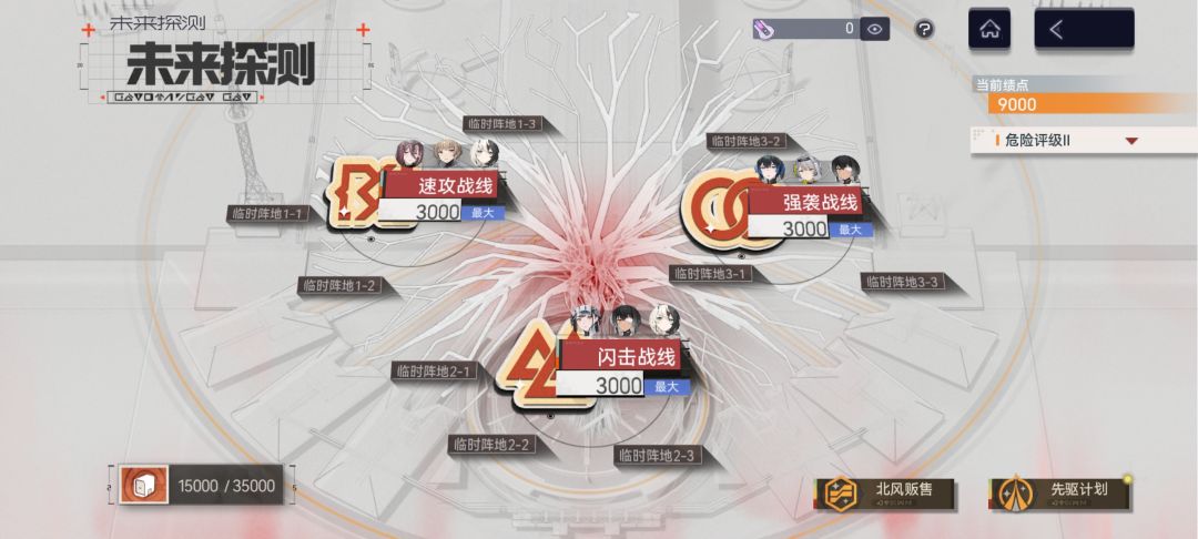 战线分数给你们个参考 2