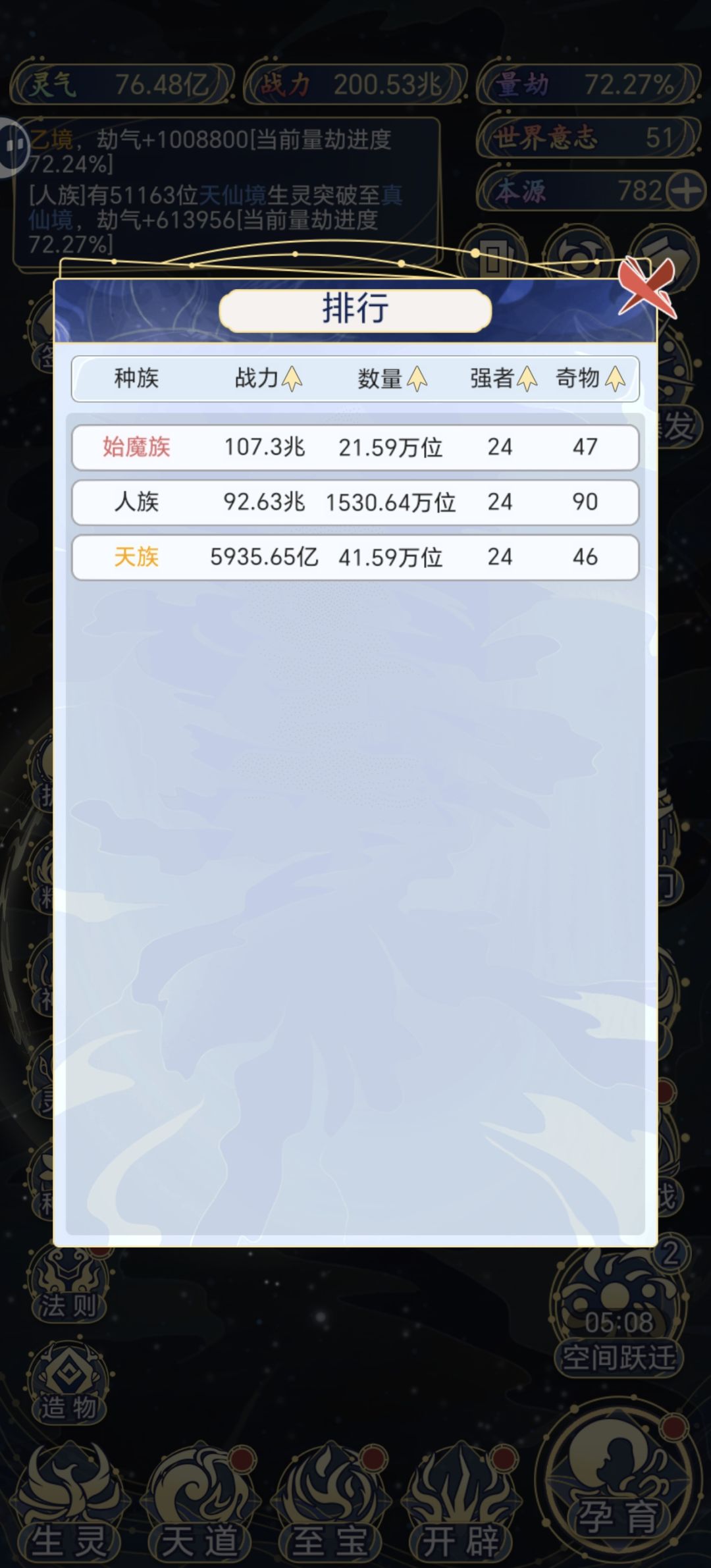 两个圣人直接反超人族 3
