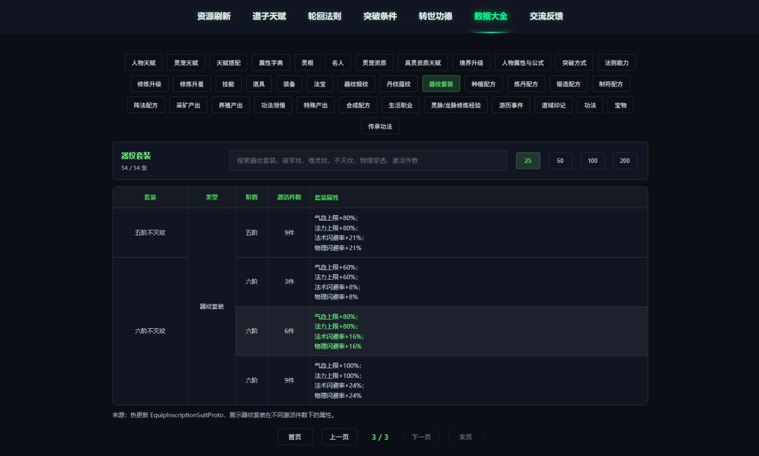 功能增加:器纹煅纹、丹纹蕴纹、器纹套装 2
