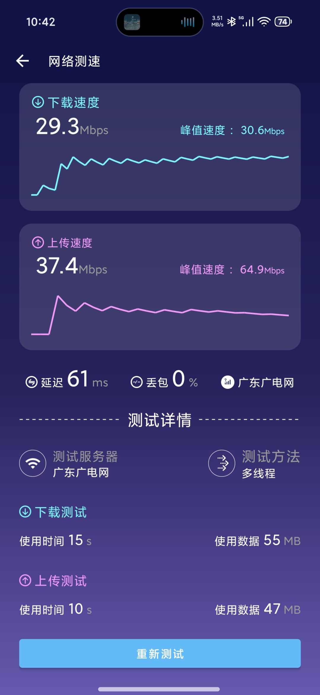 限制? 1