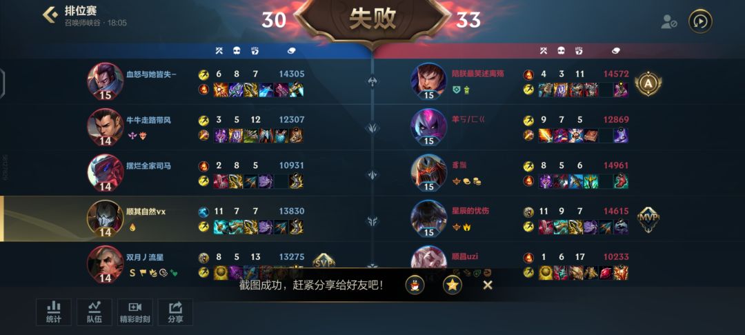 赛季初你就给我整这是吧 2