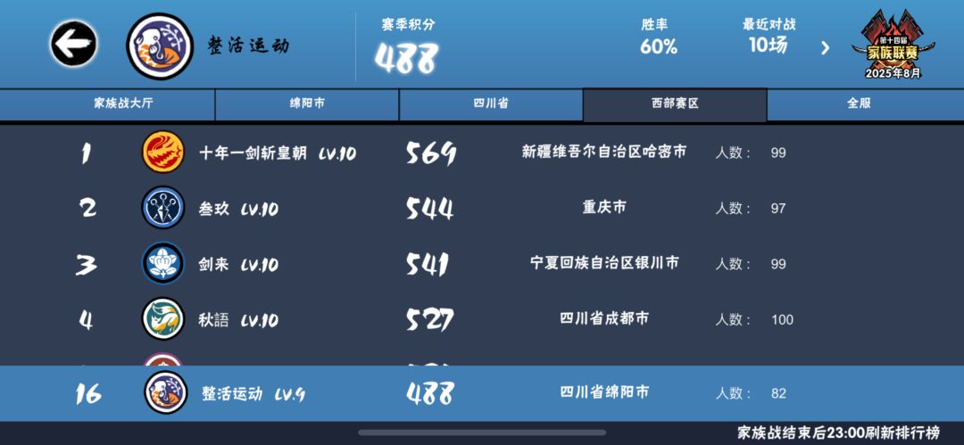 三区整活运动招人 2