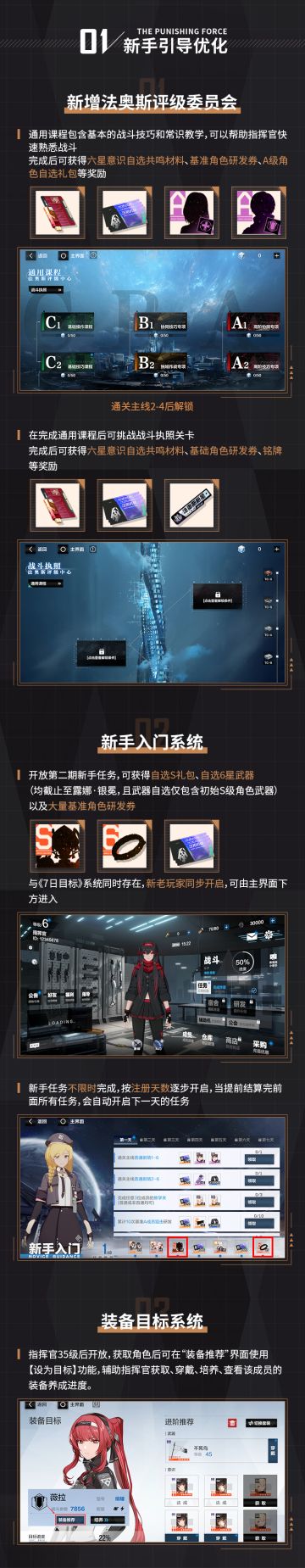 《战双帕弥什》【空中花园 | 情报中心】第八期