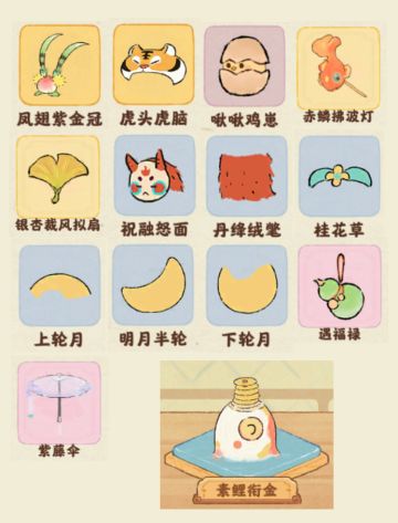 免费获取所有建筑彩蛋