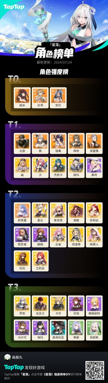 【星落发生】PVE榜单一图流